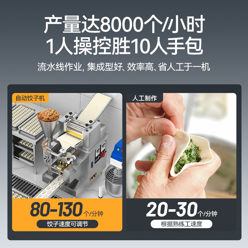 麥大廚全自動(dòng)餃子機(jī)商用廚房食堂包餃子機(jī)器1200W標(biāo)準(zhǔn)款
