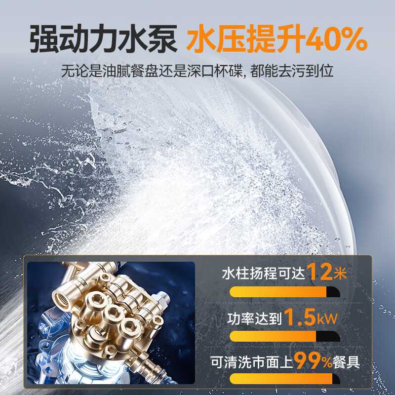麥大廚實(shí)惠款1.66m平放式單缸單噴淋長(zhǎng)龍式洗碗機(jī)