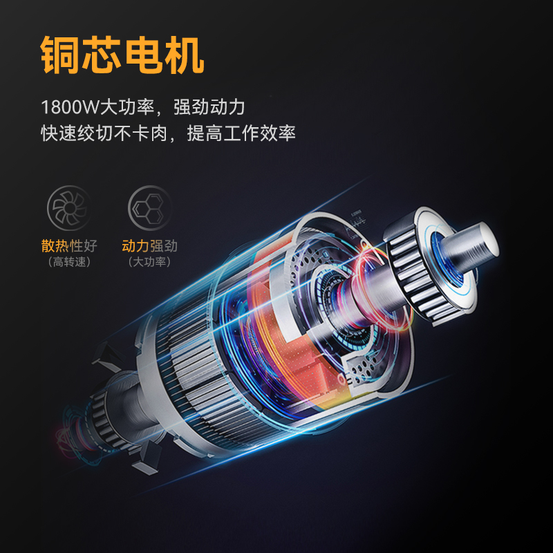 麥大廚豪華款1.8KW 臺(tái)式強(qiáng)勁絞肉機(jī)220V