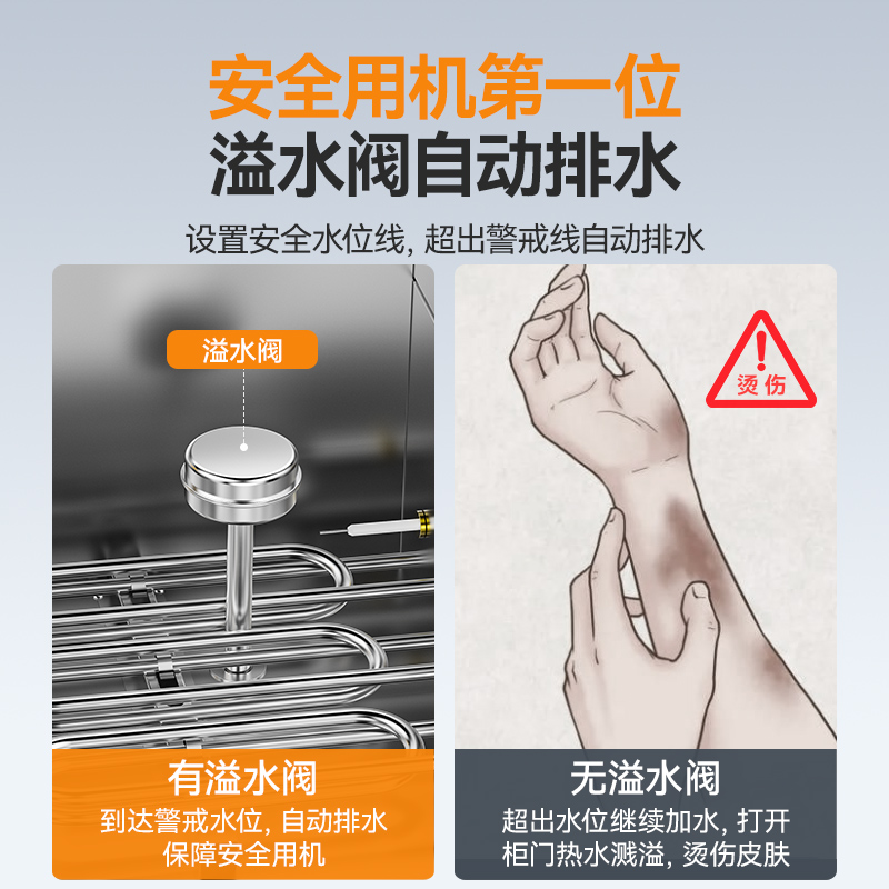 麥大廚JG系列24KW機(jī)械工程款雙門(mén)雙控蒸柜380V