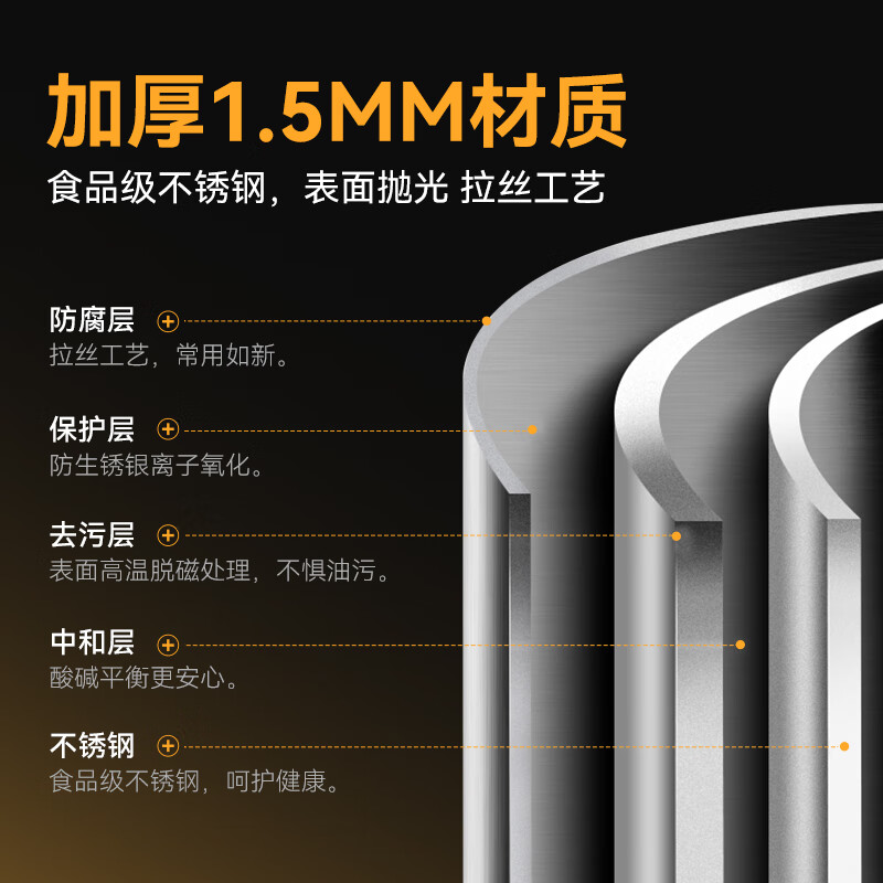 麥大廚工程款304材質電磁雙頭雙尾小炒爐24kw